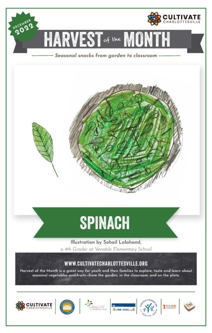 DEC22 Spinach Poster (1)